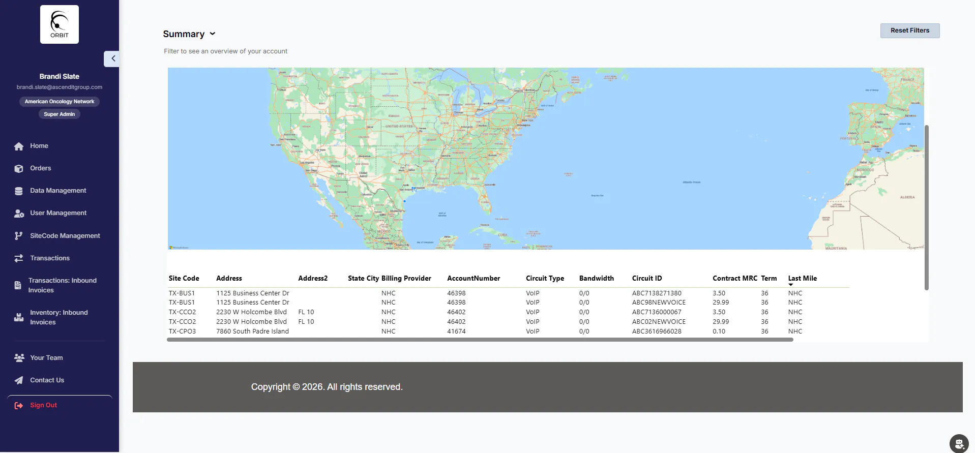 Telecom Management Platform Home Screen