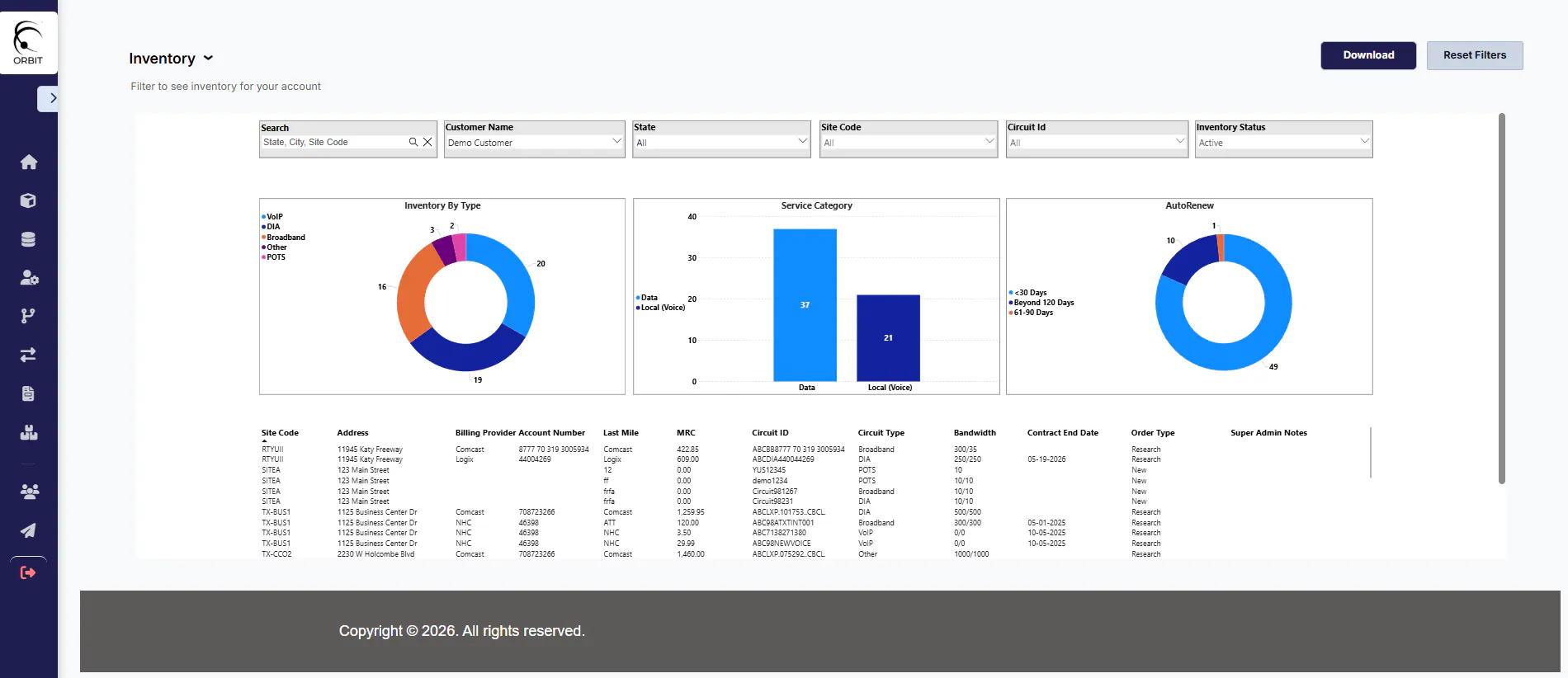 Telecom Management Platform Inventory Screen
